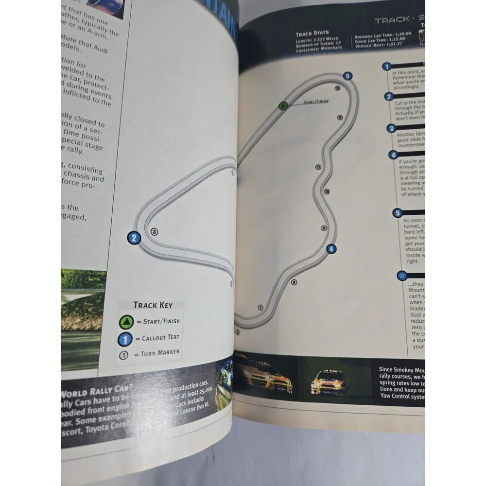 Gran Turismo 3 Official Perfect Strategy Guide with Poster Playstation 2 Versus